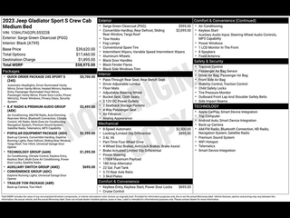 2023 Jeep Gladiator for sale in Moore OK