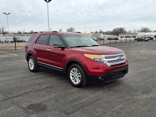 2014 Ford Explorer for sale in Wichita KS
