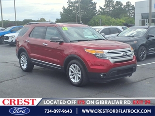 2013 Ford Explorer for sale in Flat Rock MI