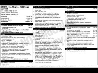 2012 Chevrolet Express for sale in Rochester NH