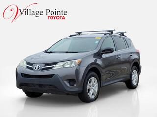 2015 Toyota RAV4 for sale in Elkhorn NE