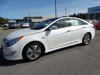 2015 Hyundai Sonata Hybrid for sale in Washington PA