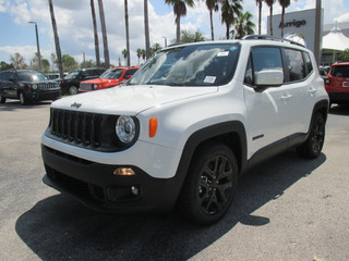 2017 Jeep Renegade for sale in West Palm Beach FL