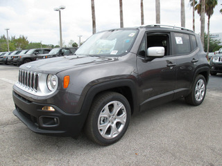 2017 Jeep Renegade