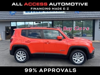 2015 Jeep Renegade