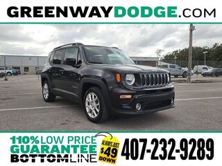 2020 Jeep Renegade