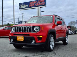2021 Jeep Renegade