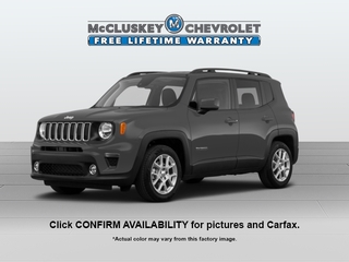2021 Jeep Renegade